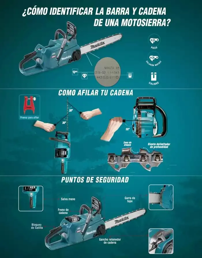 Catálogo de Catálogo OPE 8 de enero al 31 de diciembre 2025 - Pagina 28
