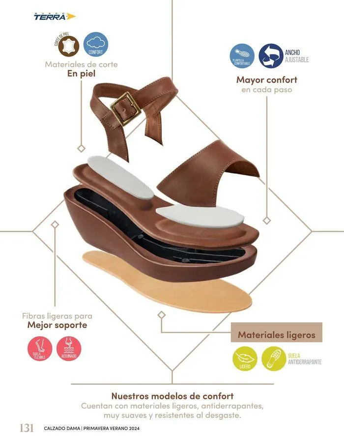 Catálogo de Mundo Terra Primavera Verano 2024 23 de febrero al 31 de mayo 2024 - Pagina 38