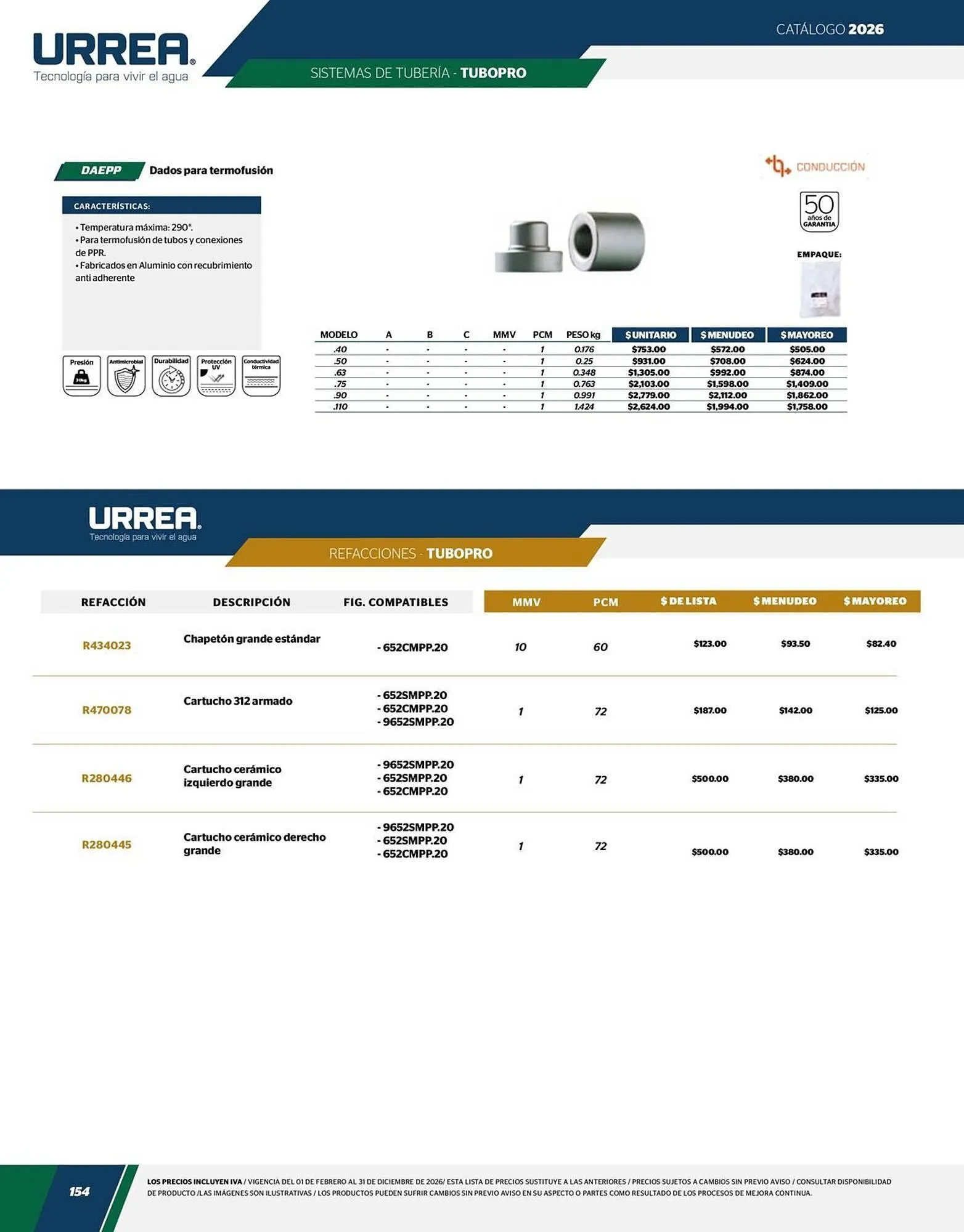 Catálogo de Catálogo Urrea 24 de abril al 31 de diciembre 2026 - Pagina 156