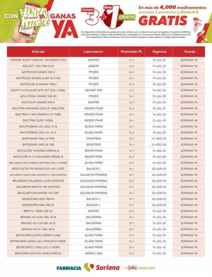 Catálogo de Listado Farmacia Plan de Lealtad 2025 26 de febrero al 14 de julio 2025 - Pagina 12