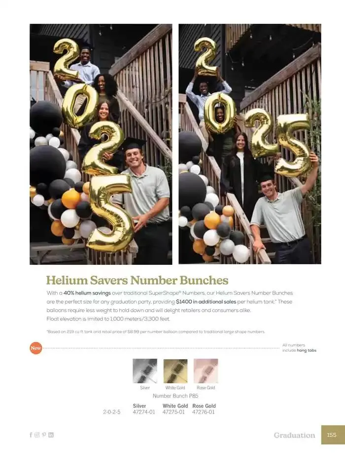 Catálogo de Spring Summer Catalogo 17 de marzo al 31 de agosto 2025 - Pagina 157