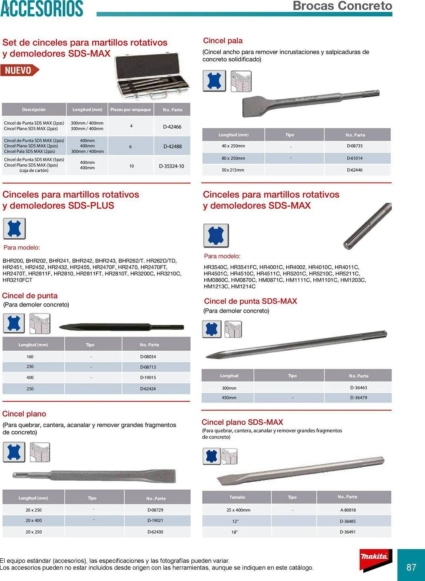 Catálogo de Catálogo Makita 8 de julio al 31 de diciembre 2025 - Pagina 87