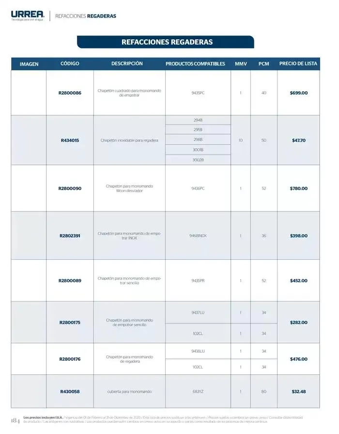 Catálogo de Catálogo Residencial 2025 28 de febrero al 28 de febrero 2026 - Pagina 190