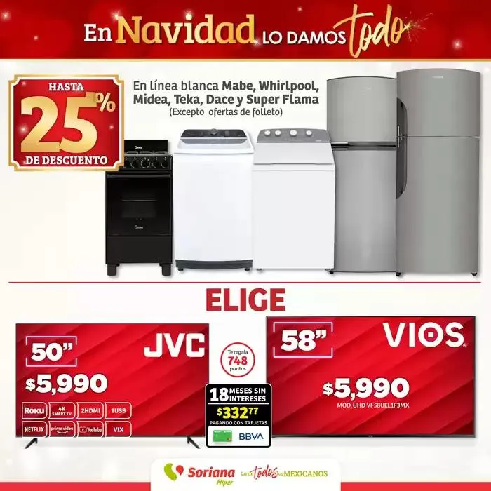 Catálogo de Fin de Semana Híper 12 de diciembre al 16 de diciembre 2024 - Pagina 9