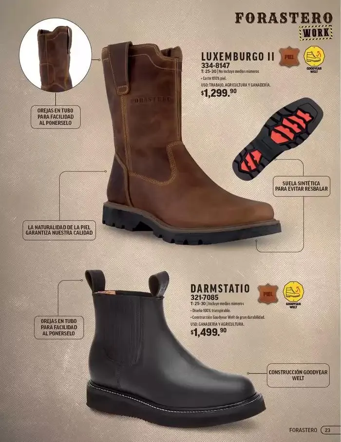 Catálogo de ANDREA - PROFESIONAL E INDUSTRIAL 29 de septiembre al 25 de enero 2025 - Pagina 15