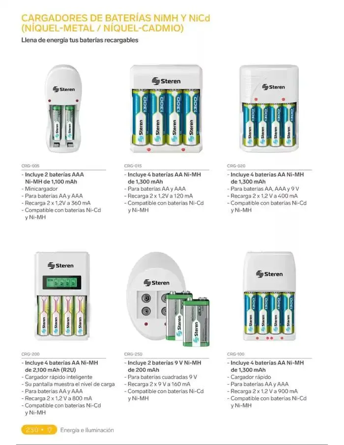 Catálogo de Catálogo 2025 18 de febrero al 31 de diciembre 2025 - Pagina 248