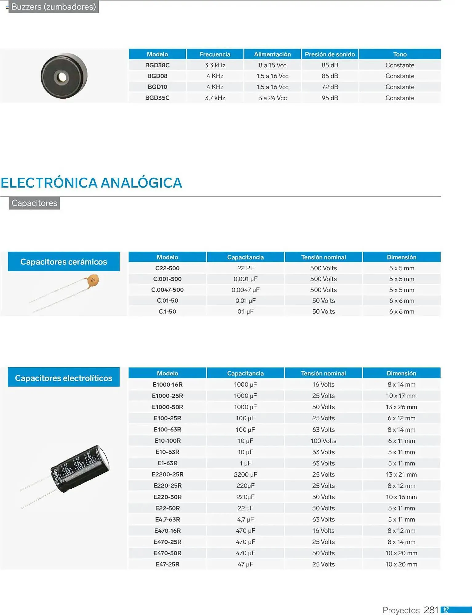 Catálogo de Catálogo Steren 1 de enero al 1 de enero 2027 - Pagina 293