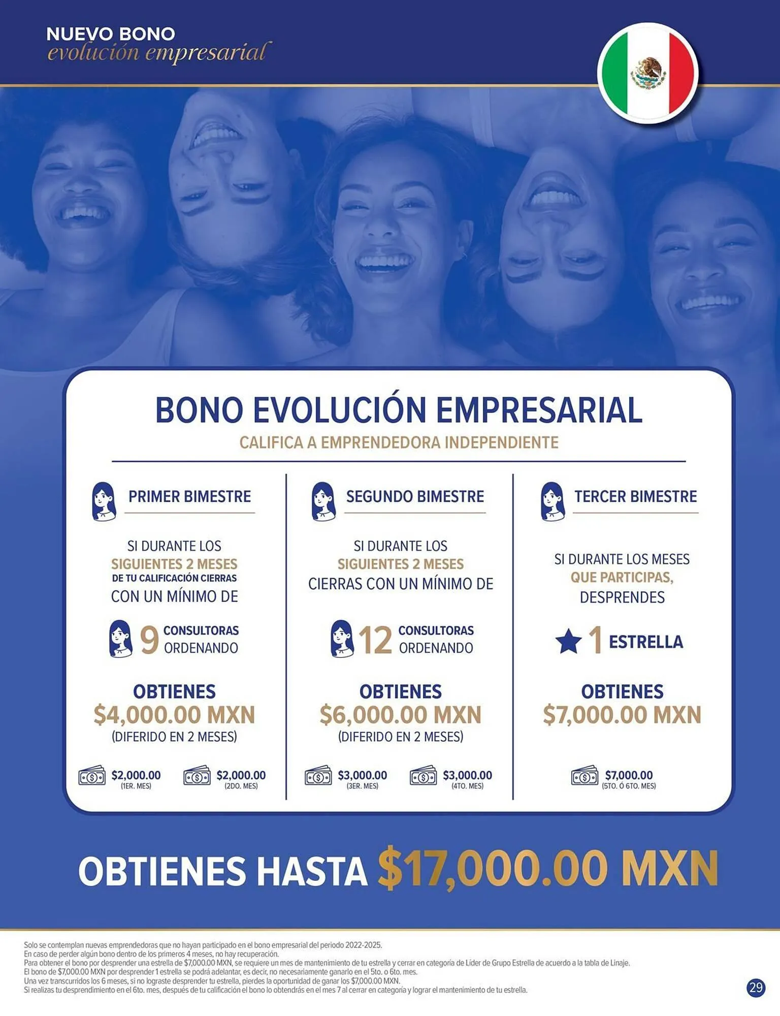 Catálogo de Catálogo Terramar Brands 1 de abril al 30 de abril 2026 - Pagina 29