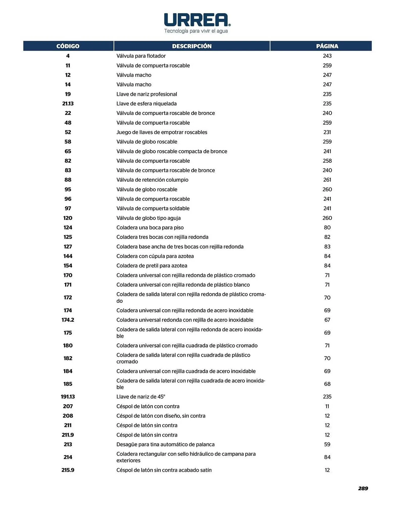 Catálogo de Catálogo Urrea 24 de abril al 31 de diciembre 2026 - Pagina 291