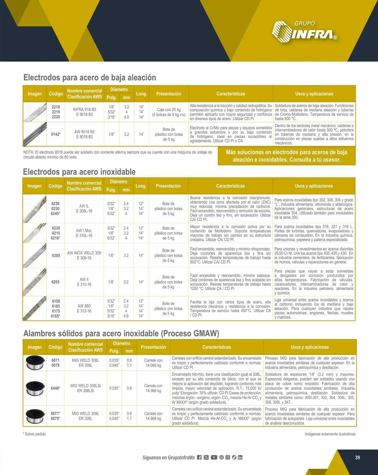 Catálogo de Infra 1 de febrero al 31 de diciembre 2024 - Pagina 41