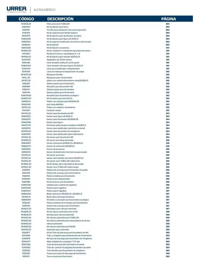 Catálogo de Catálogo Residencial 2025 28 de febrero al 28 de febrero 2026 - Pagina 424
