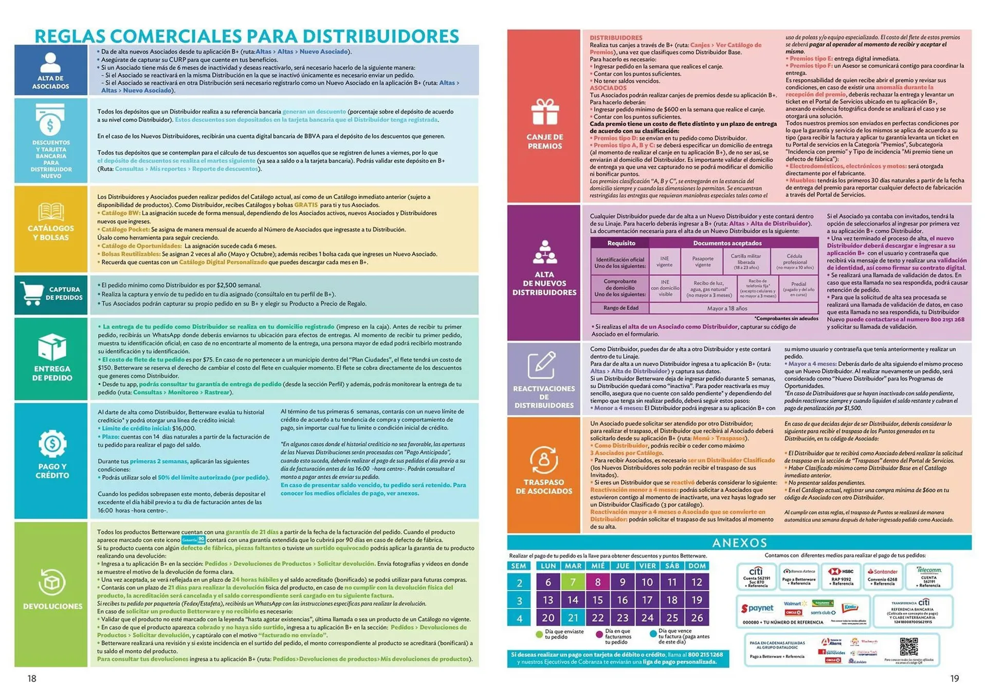 Catálogo de Catálogo BetterWare 13 de mayo al 31 de diciembre 2025 - Pagina 10