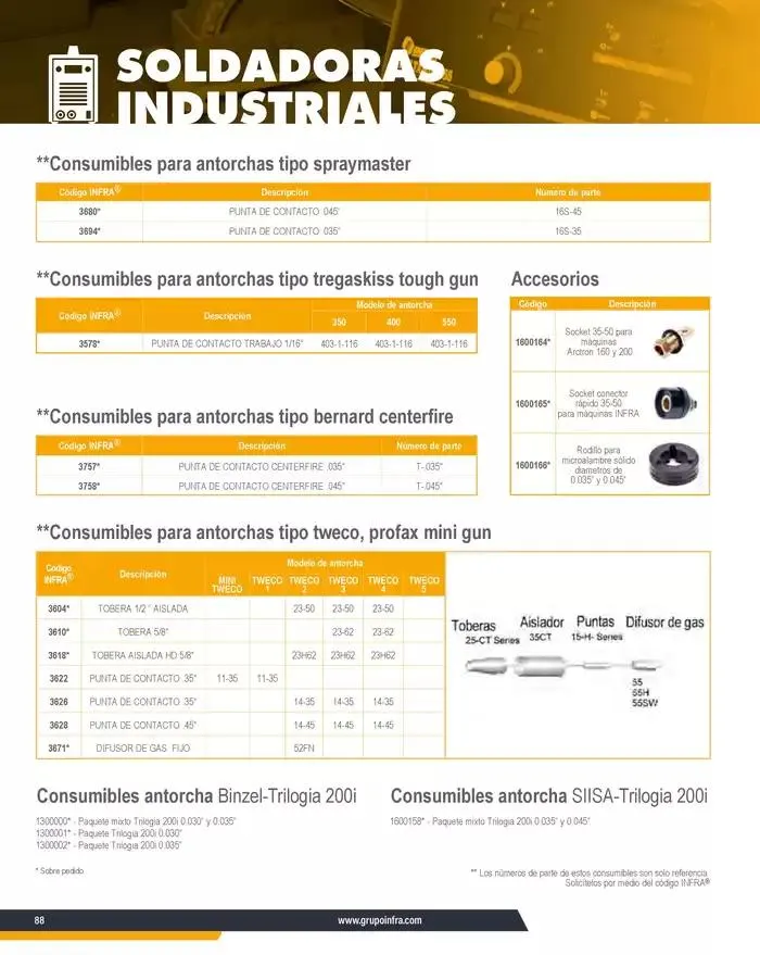 Catálogo de Catálogo 2025 8 de enero al 31 de diciembre 2025 - Pagina 90