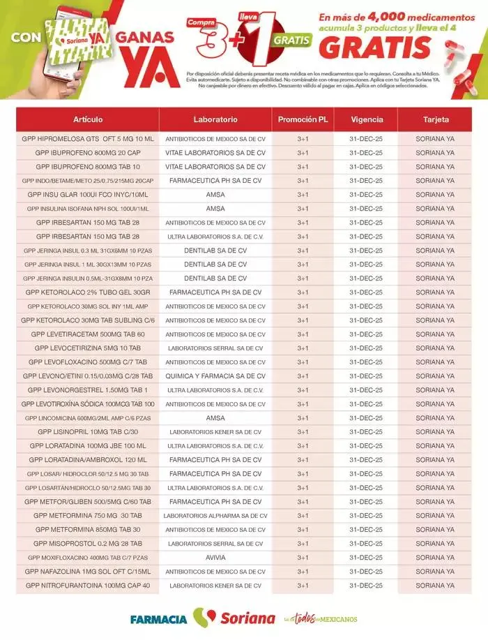 Catálogo de Listado Farmacia Plan de Lealtad 2025 26 de febrero al 14 de julio 2025 - Pagina 46