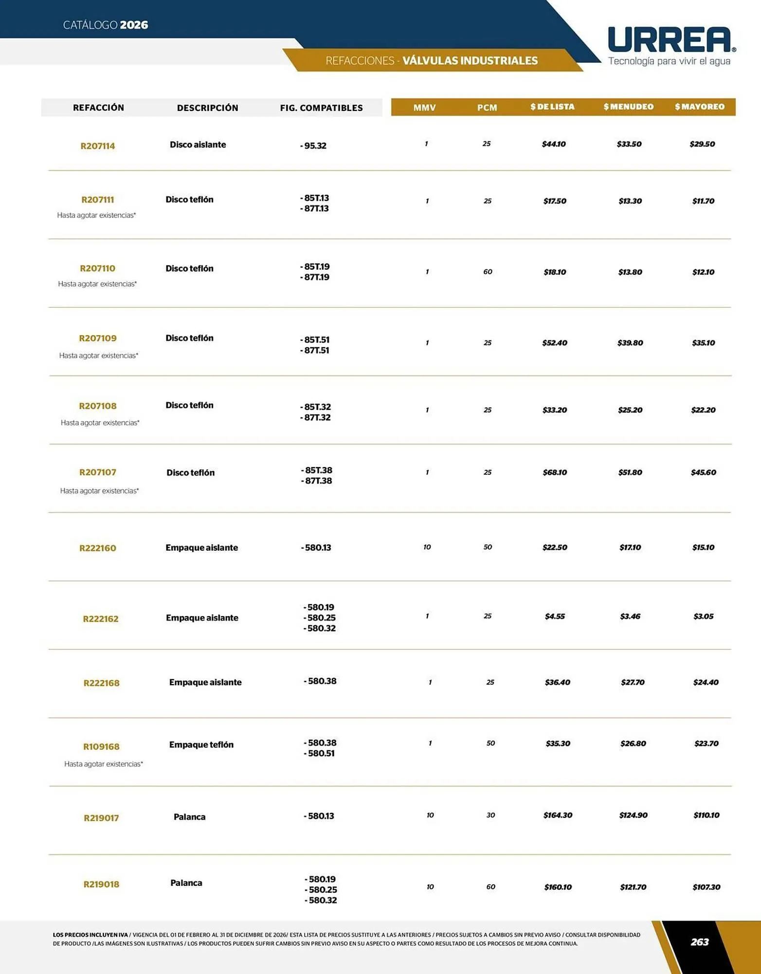 Catálogo de Catálogo Urrea 24 de abril al 31 de diciembre 2026 - Pagina 265