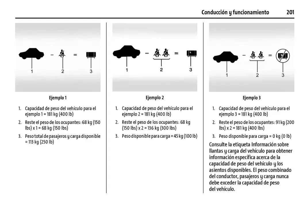 Catálogo de Chevrolet Corvette Stingray Manual del propietario 22 de enero al 31 de diciembre 2025 - Pagina 202