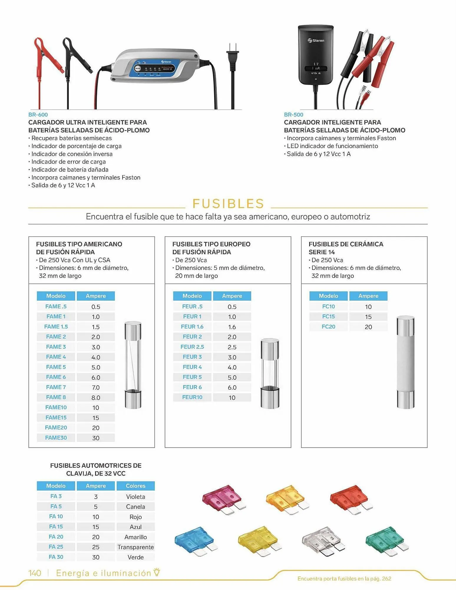 Catálogo de Catálogo Steren 2 de enero al 31 de diciembre 2023 - Pagina 160