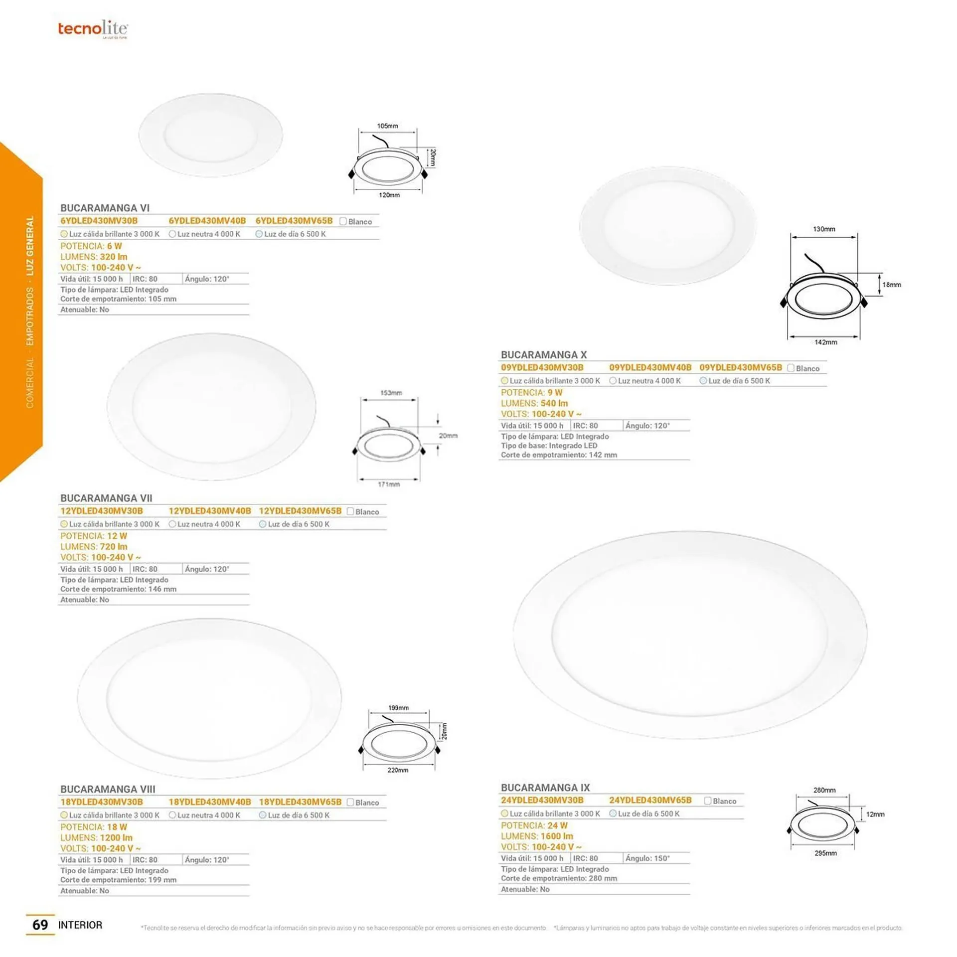Catálogo de Catálogo Tecnolite 27 de junio al 31 de diciembre 2025 - Pagina 27