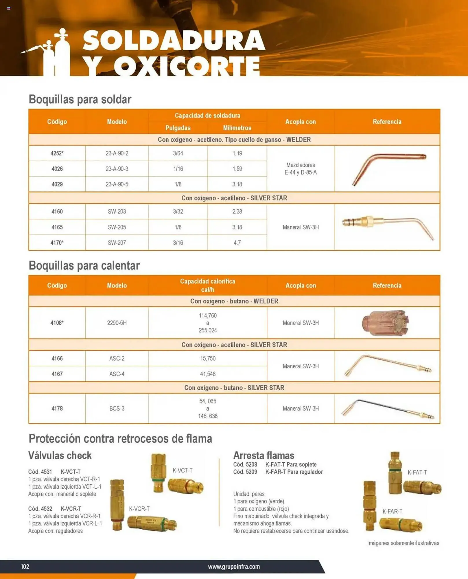 Catálogo de Catálogo Infra 7 de enero al 31 de diciembre 2025 - Pagina 10
