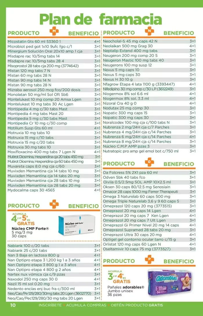 Catálogo de Plan de Farmacia 17 de octubre al 31 de diciembre 2024 - Pagina 10