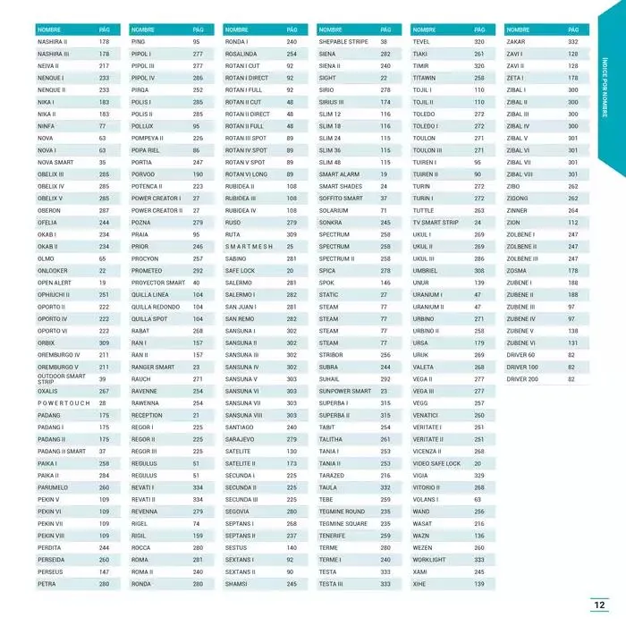 Catálogo de TecnoliteMEDIA 1 de enero al 31 de diciembre 2025 - Pagina 13