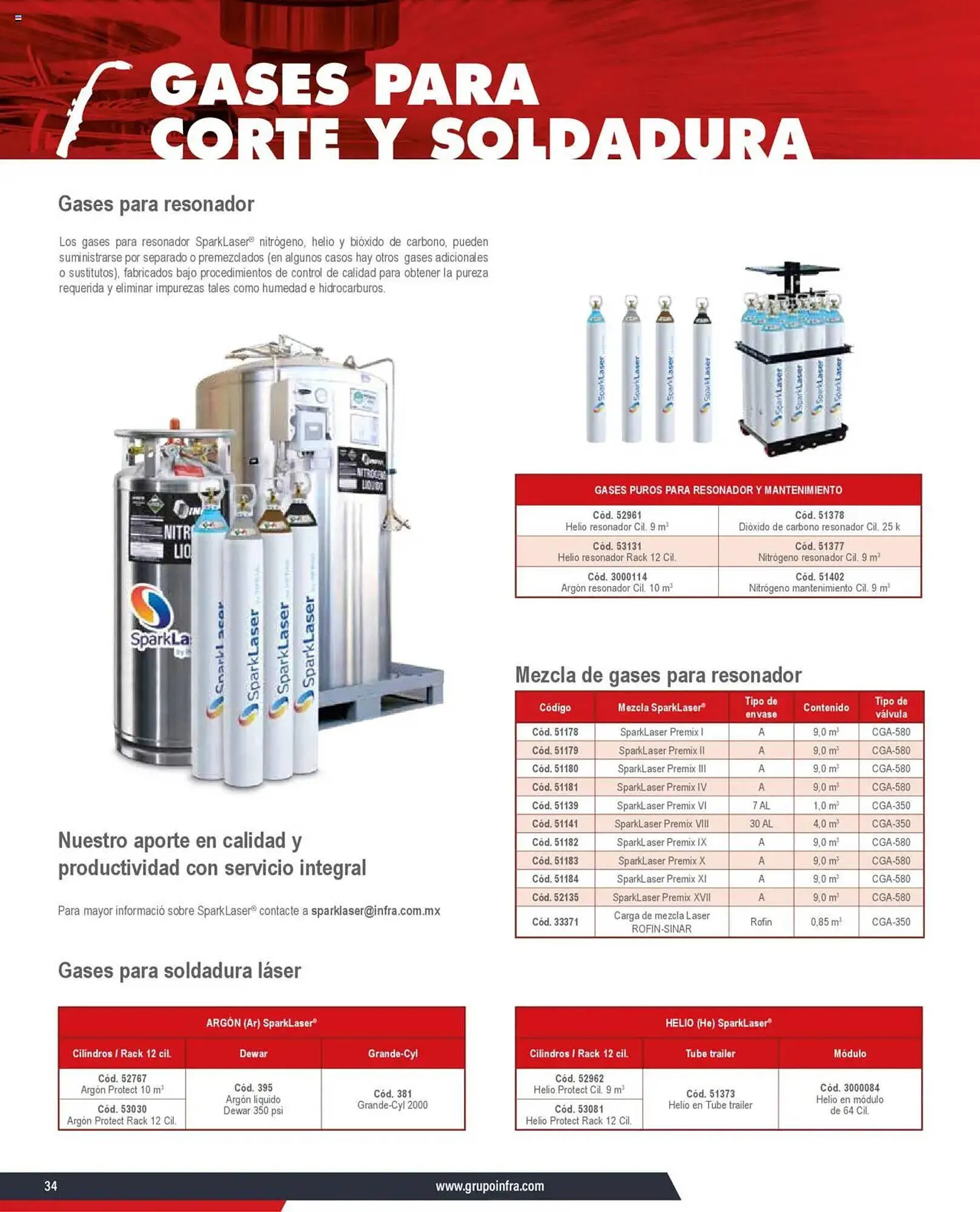 Catálogo de Catálogo Infra 7 de enero al 31 de diciembre 2025 - Pagina 12