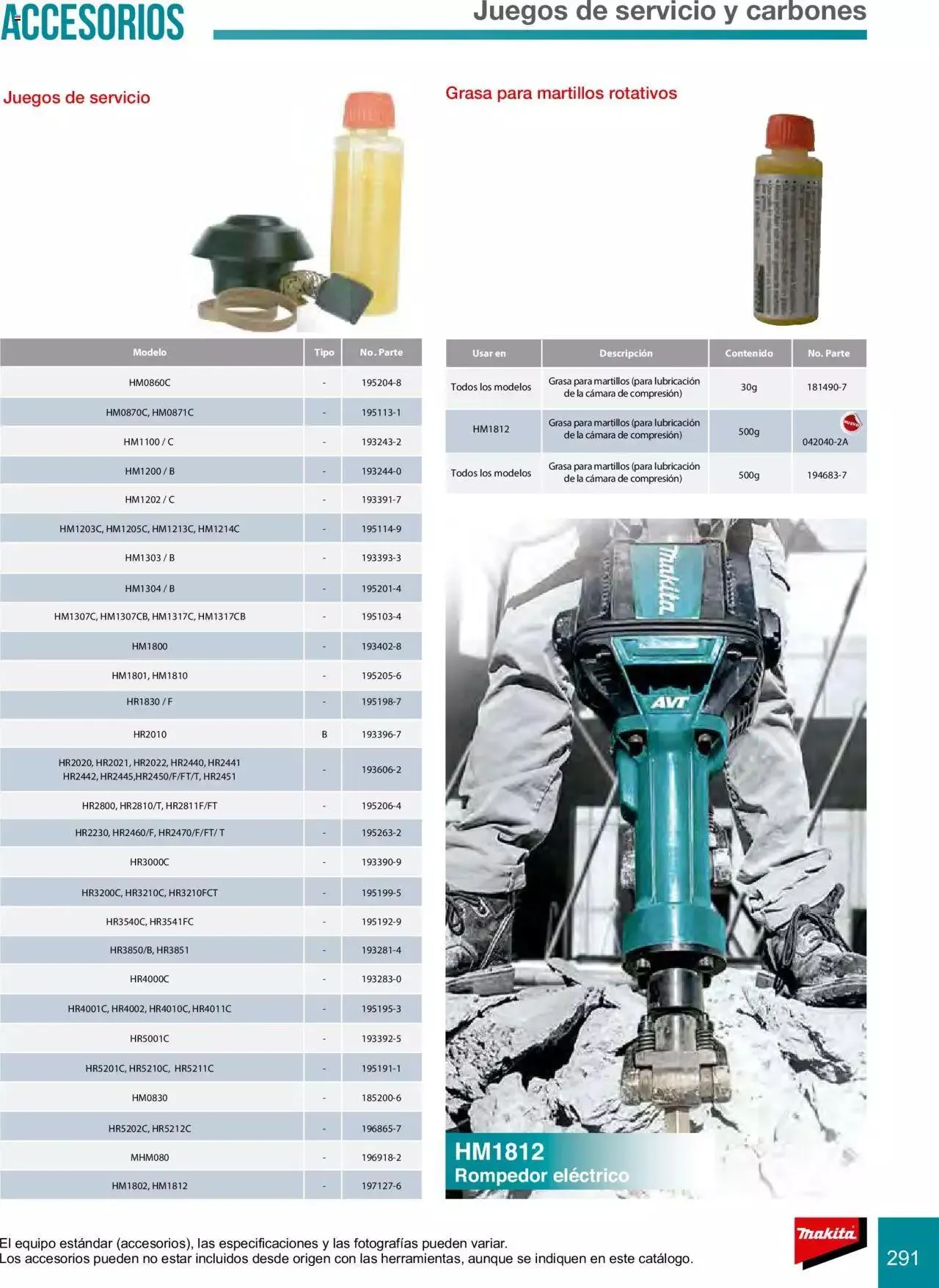 Catálogo de Makita Ofertas Accesorios 5 de septiembre al 31 de diciembre 2023 - Pagina 291