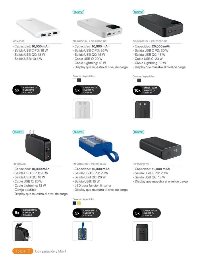 Catálogo de Catálogo 2025 18 de febrero al 31 de diciembre 2025 - Pagina 148