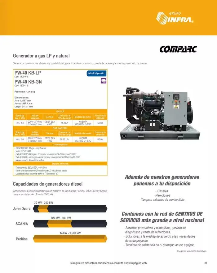 Catálogo de Catálogo 2025 8 de enero al 31 de diciembre 2025 - Pagina 83