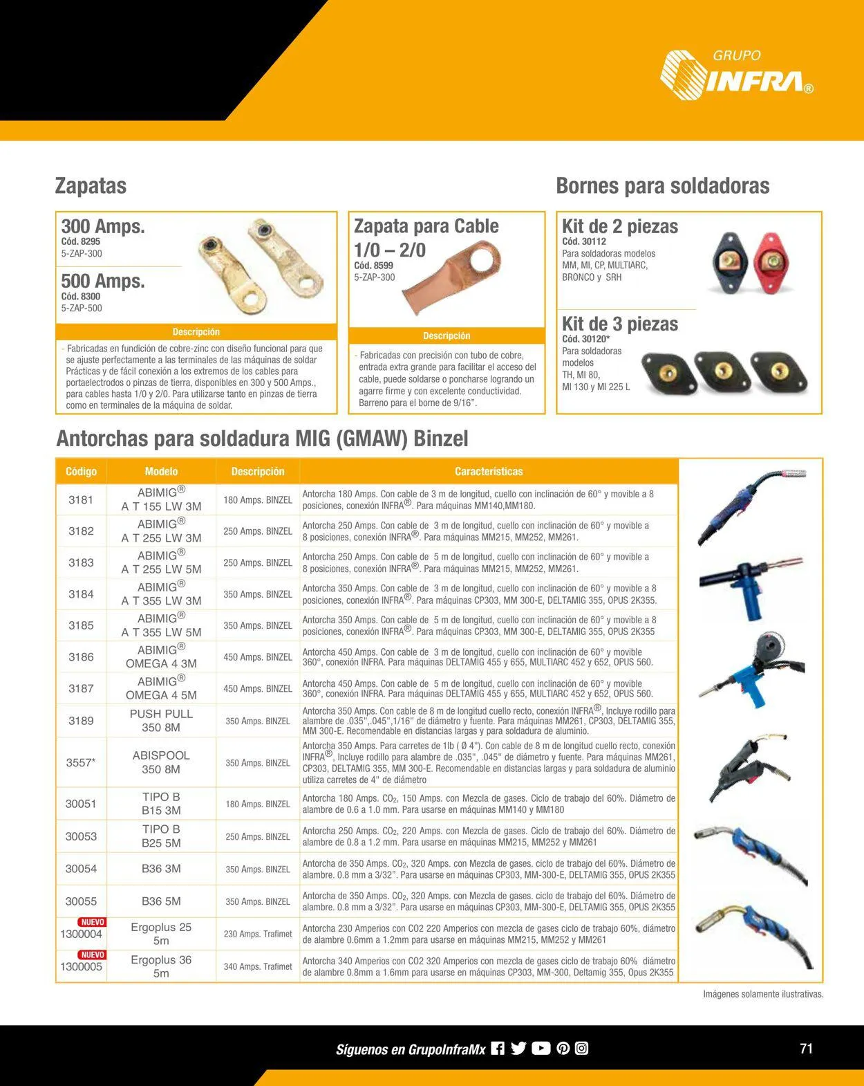 Catálogo de Infra 1 de enero al 31 de diciembre 2024 - Pagina 23