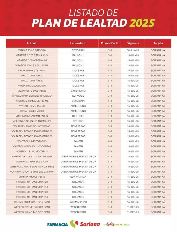 Catálogo de Listado Farmacia Plan de Lealtad 2025 26 de febrero al 14 de julio 2025 - Pagina 103