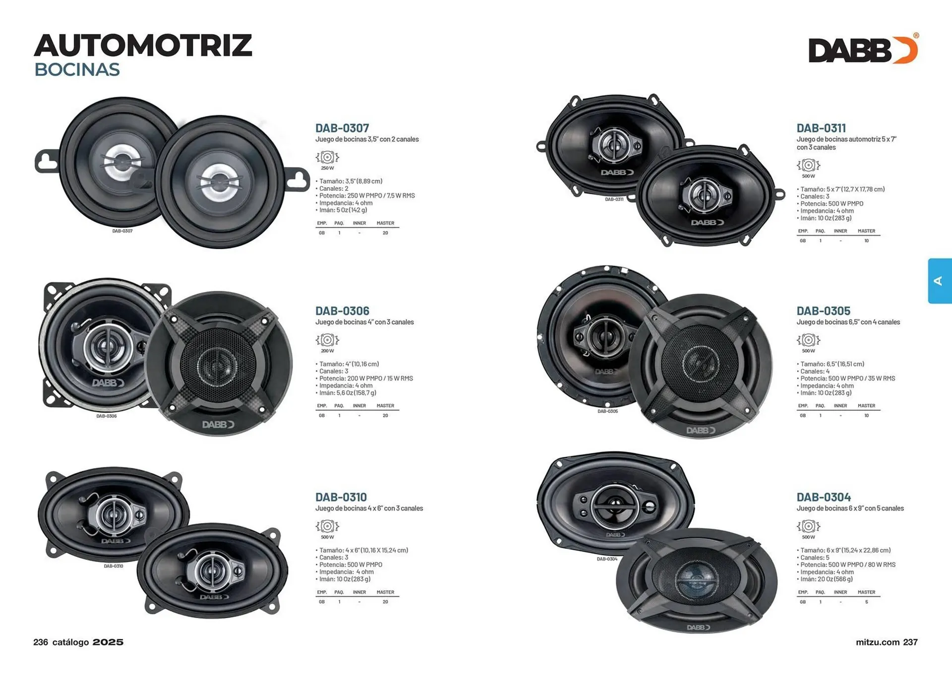 Catálogo de Catálogo Mitzu 14 de enero al 31 de diciembre 2025 - Pagina 120
