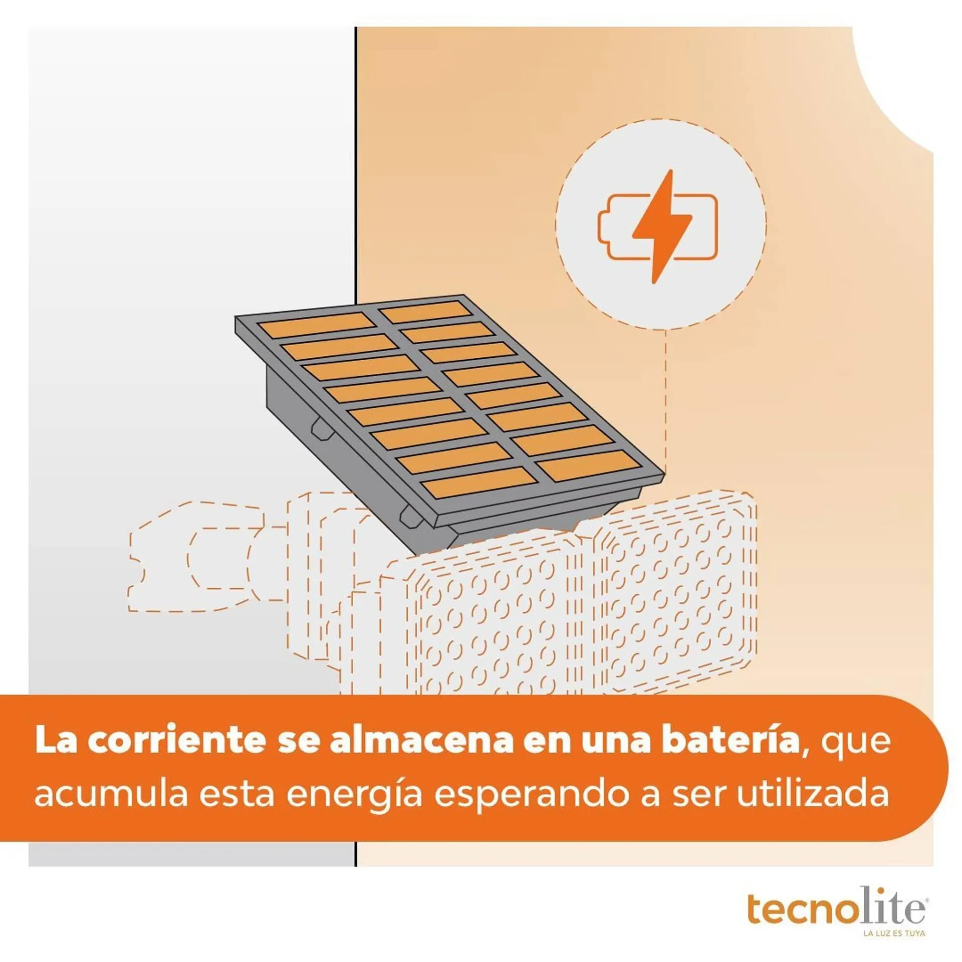 Catálogo de Catálogo Tecnolite 3 de septiembre al 30 de septiembre 2025 - Pagina 4