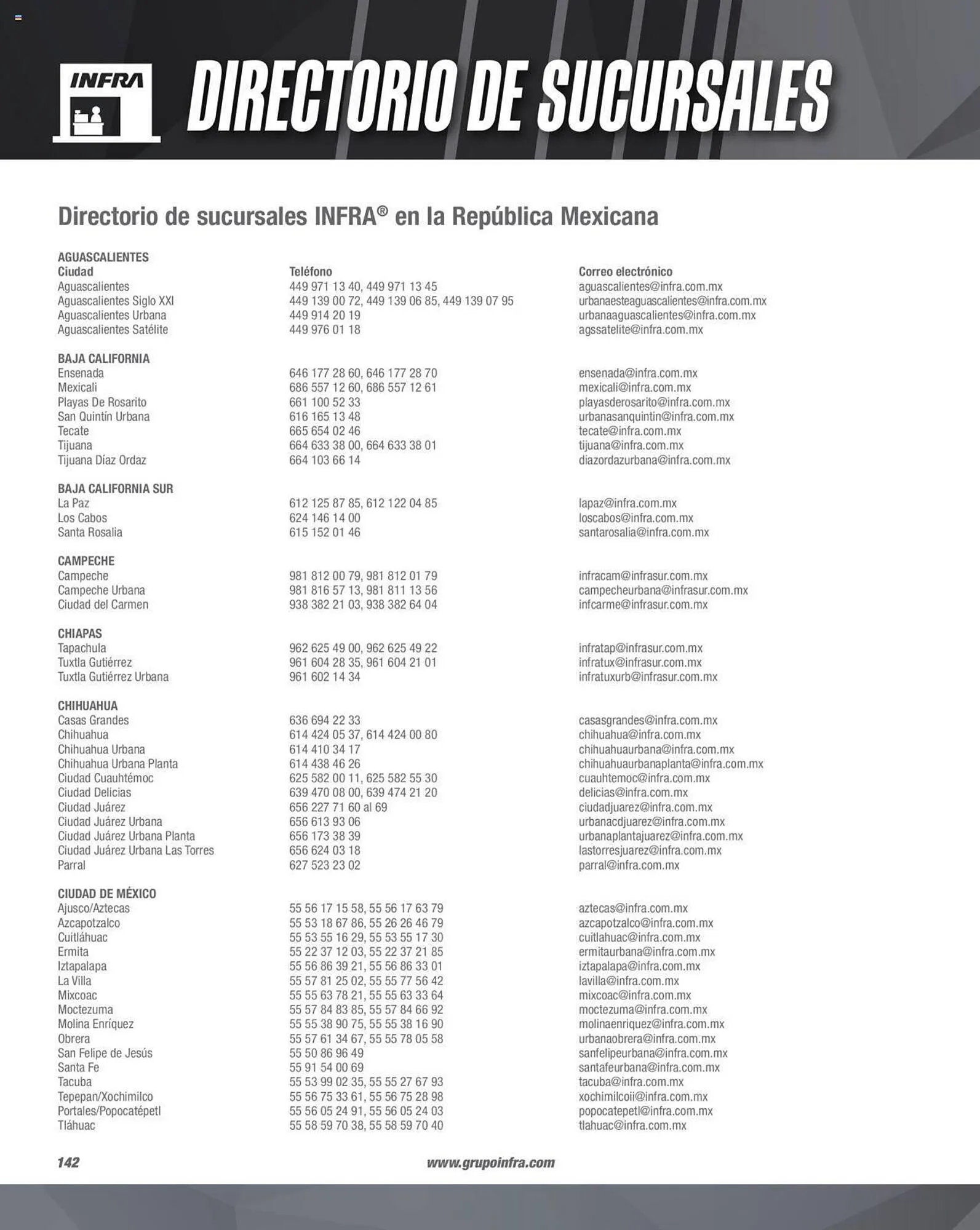 Catálogo de Catálogo Infra 1 de febrero al 31 de diciembre 2023 - Pagina 144