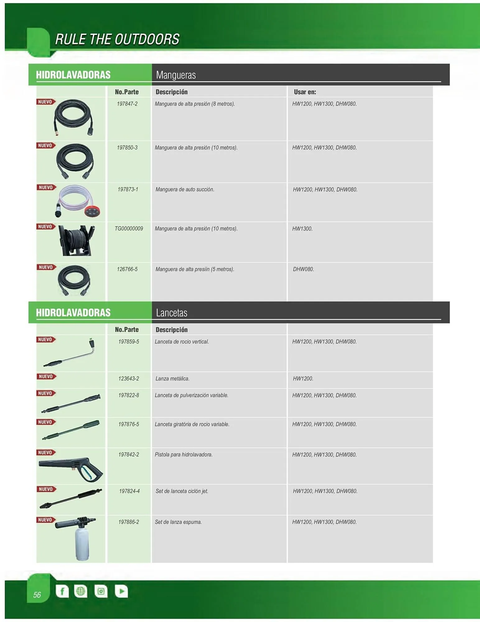 Catálogo de Catálogo Makita 5 de junio al 31 de diciembre 2023 - Pagina 56