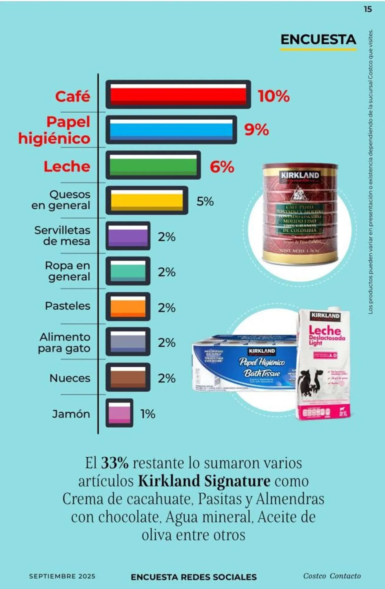 Catálogo de Catálogo Costco 10 de septiembre al 30 de septiembre 2025 - Pagina 15