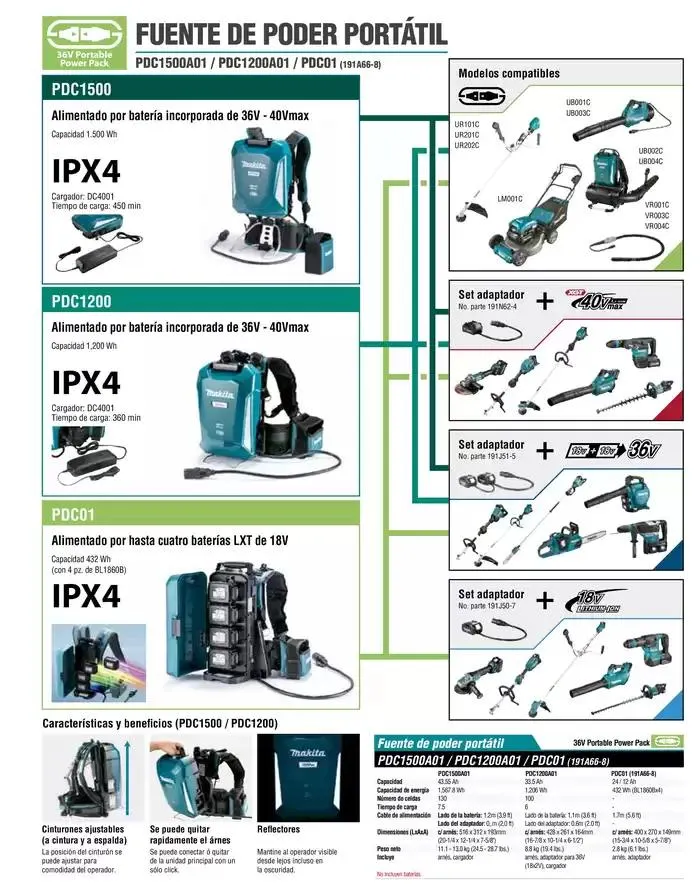 Catálogo de Catálogo OPE 8 de enero al 31 de diciembre 2025 - Pagina 39