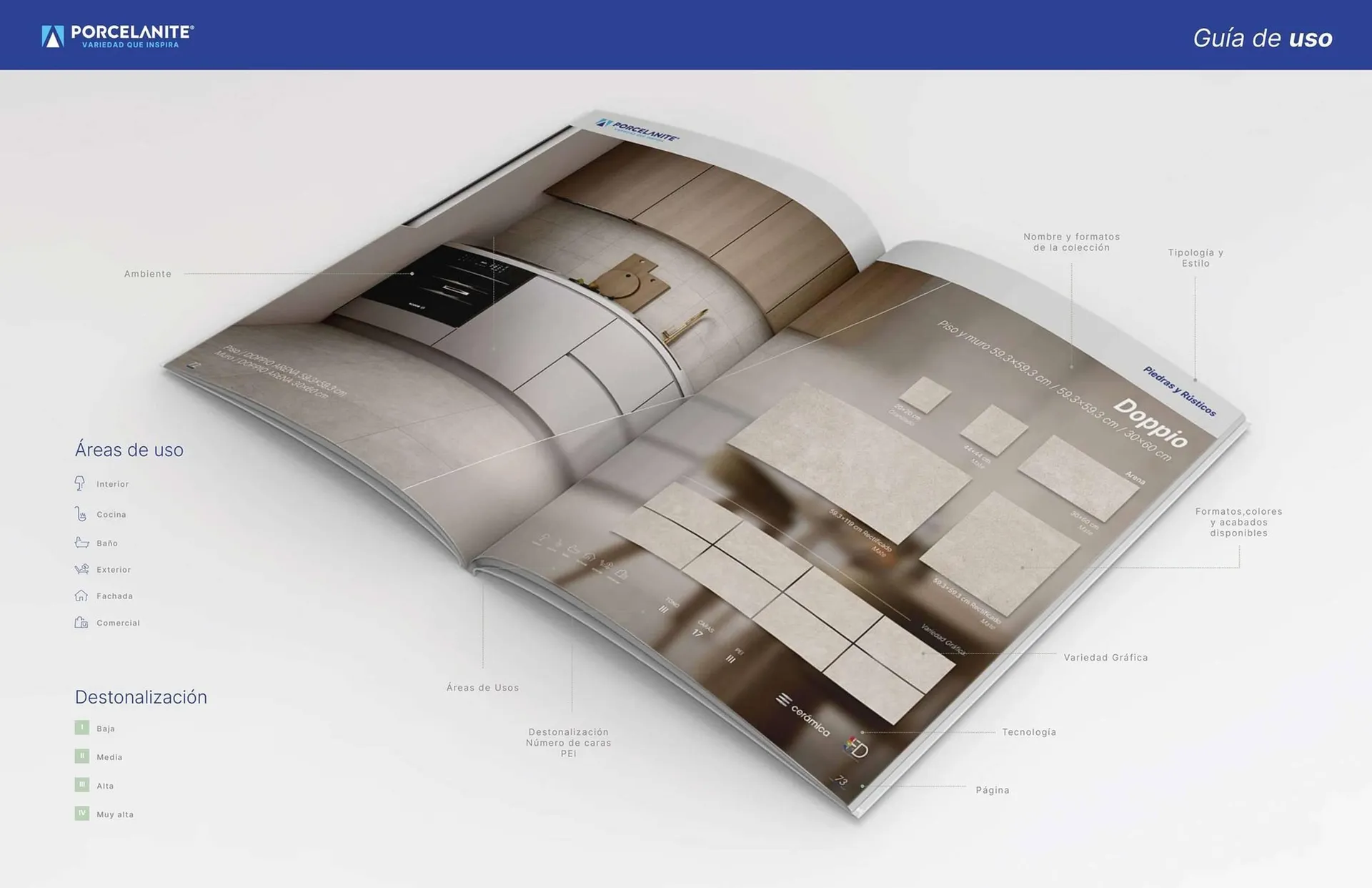 Catálogo de Catálogo Porcelanite 12 de enero al 31 de diciembre 2026 - Pagina 4