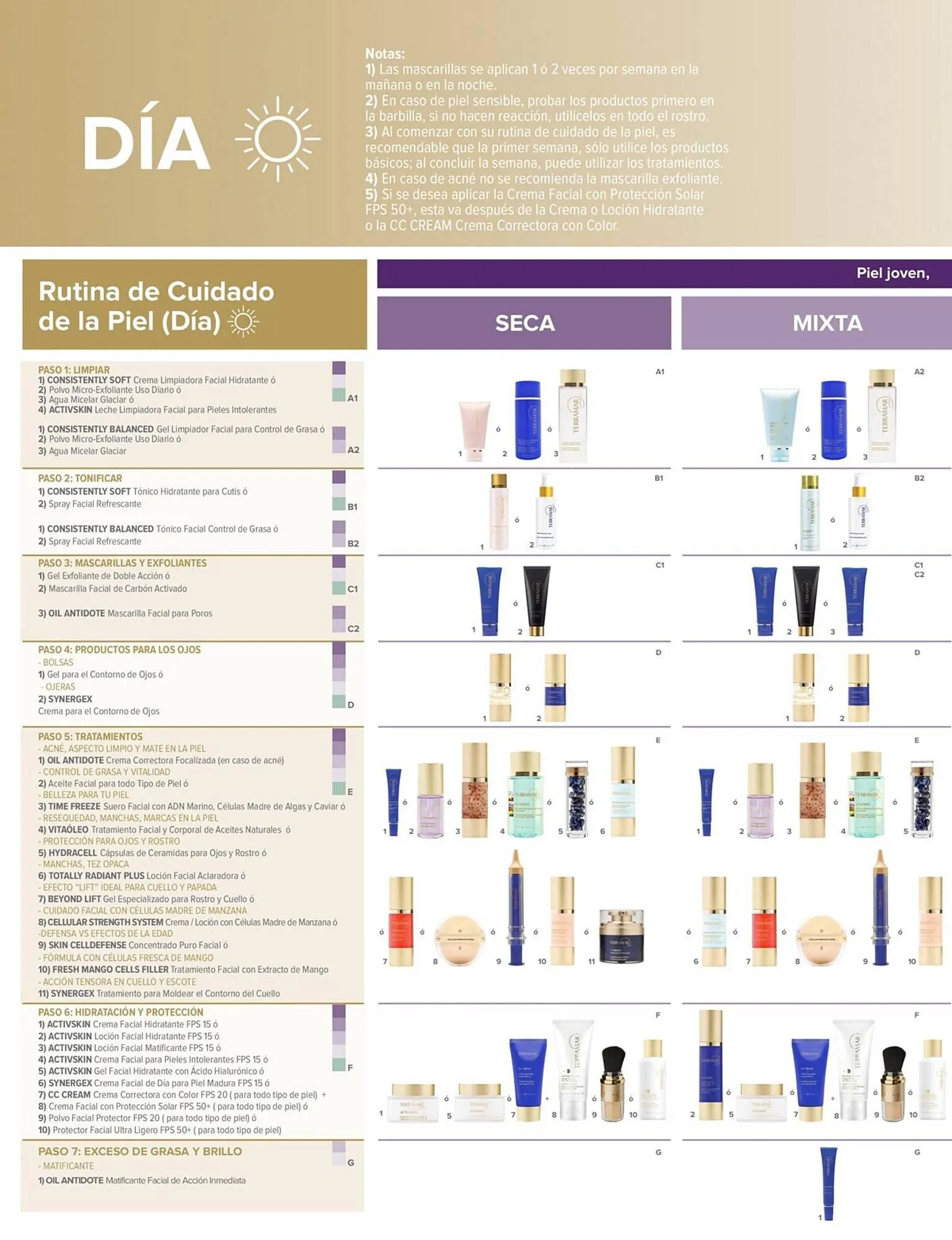 Catálogo de Catálogo Terramar Brands 5 de septiembre al 30 de septiembre 2023 - Pagina 26