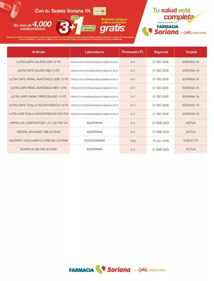 Catálogo de Listado Plan de Lealtad Farmacia 2025 21 de enero al 30 de abril 2025 - Pagina 14