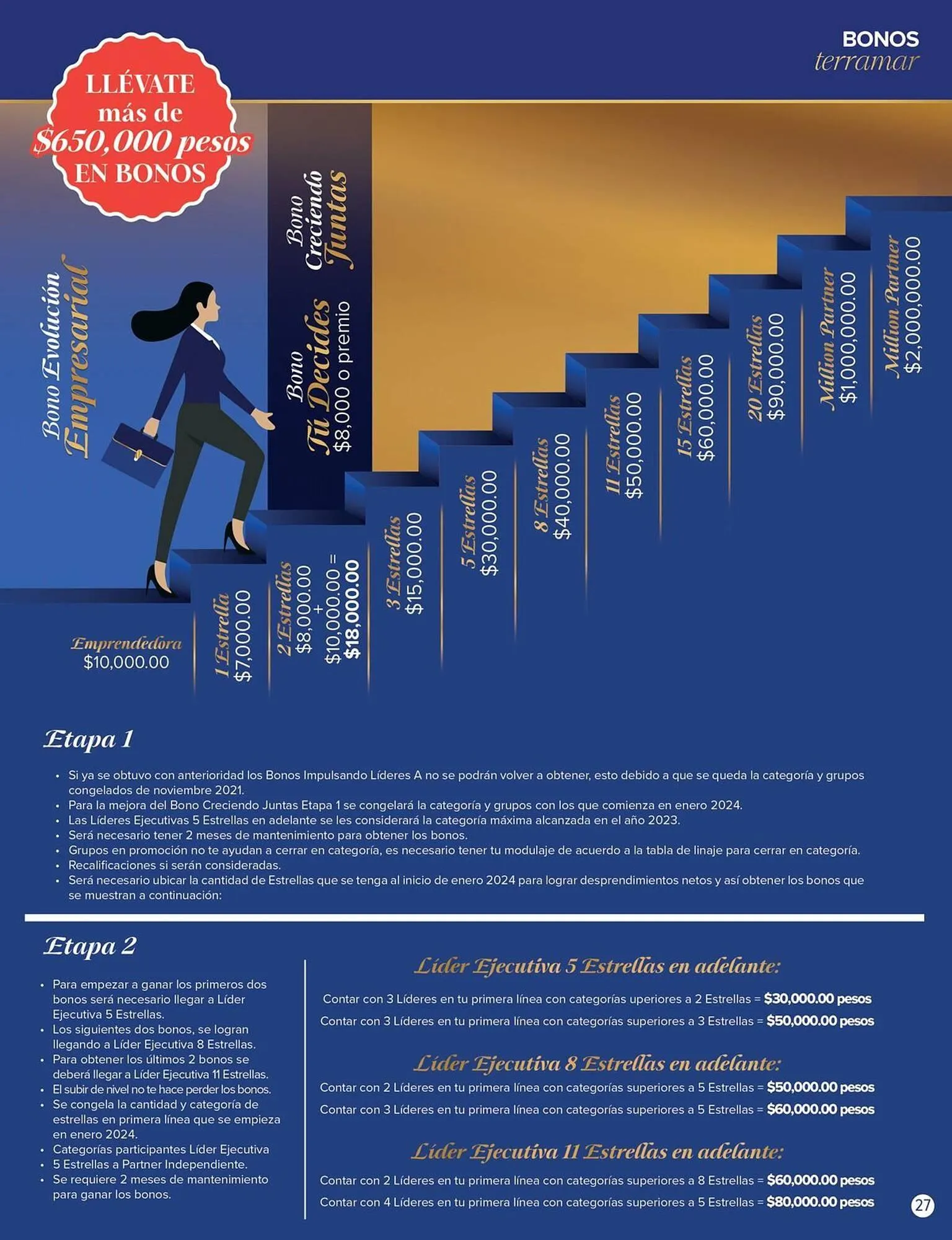 Catálogo de Catálogo Terramar Brands 1 de abril al 30 de abril 2026 - Pagina 27