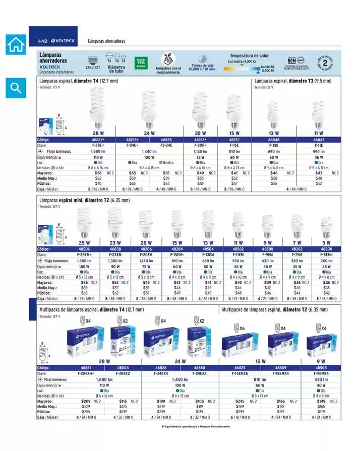 Catálogo de Catálogo 2025 7 de marzo al 31 de diciembre 2025 - Pagina 450