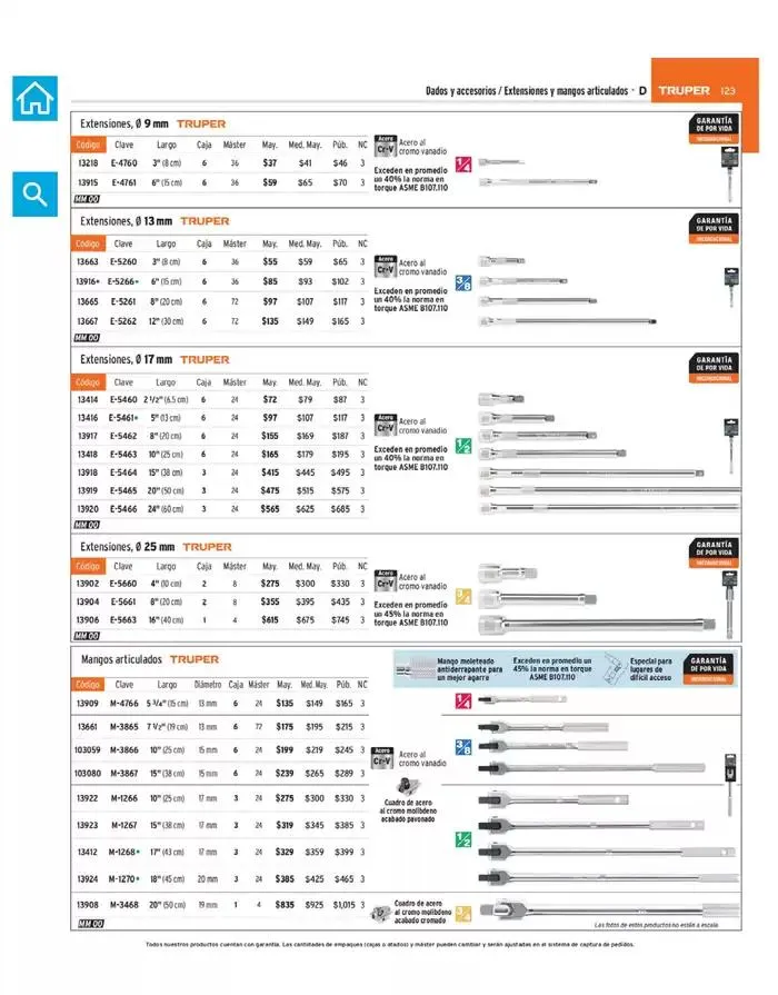 Catálogo de Catálogo 2025 7 de marzo al 31 de diciembre 2025 - Pagina 125