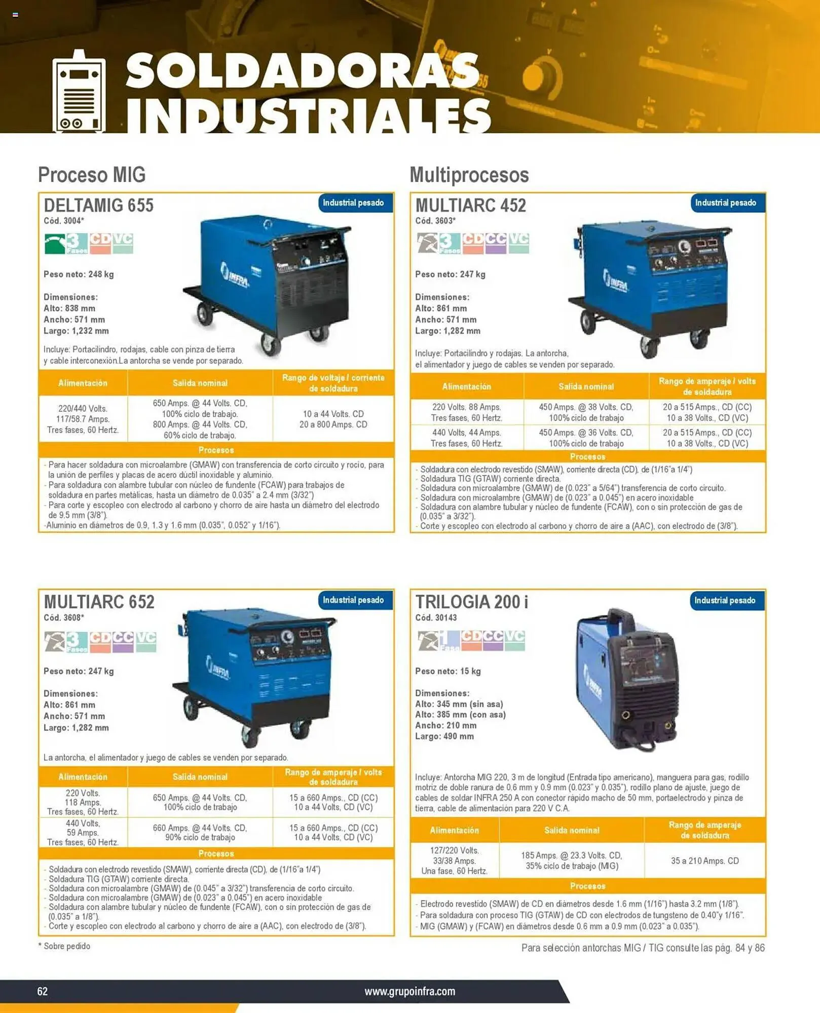 Catálogo de Catálogo Infra 7 de enero al 31 de diciembre 2025 - Pagina 10