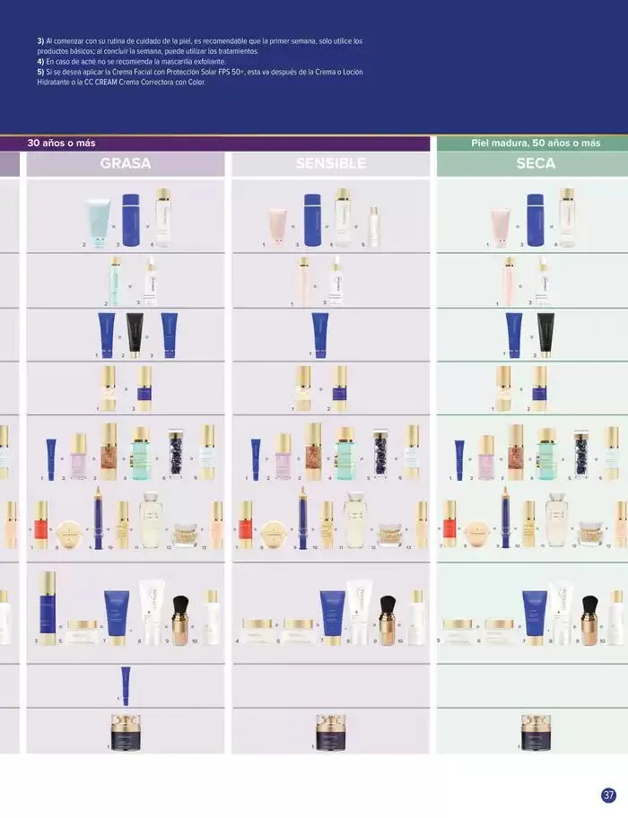 Catálogo de Terramar Brands revista de promociones 1 de marzo al 31 de marzo 2025 - Pagina 37