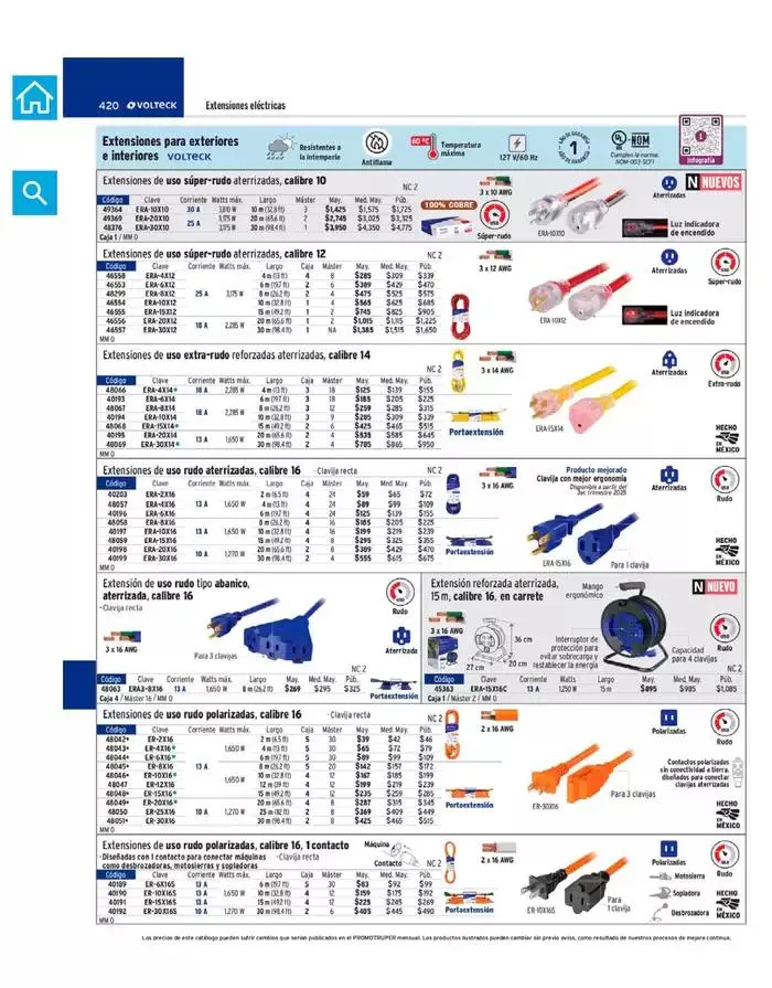 Catálogo de Catálogo 2025 7 de marzo al 31 de diciembre 2025 - Pagina 422