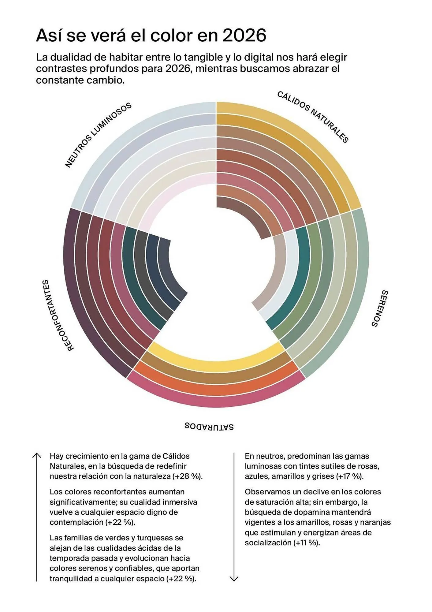 Catálogo de Catálogo Comex 21 de enero al 31 de diciembre 2026 - Pagina 20
