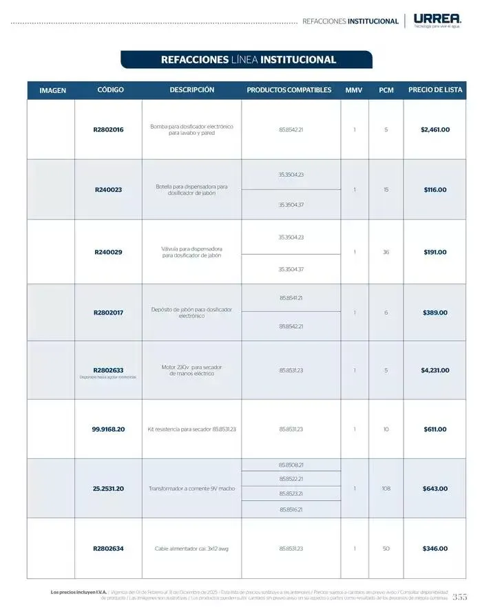 Catálogo de Catálogo Residencial 2025 28 de febrero al 28 de febrero 2026 - Pagina 361