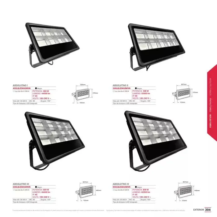 Catálogo de TecnoliteMEDIA 1 de enero al 31 de diciembre 2025 - Pagina 285