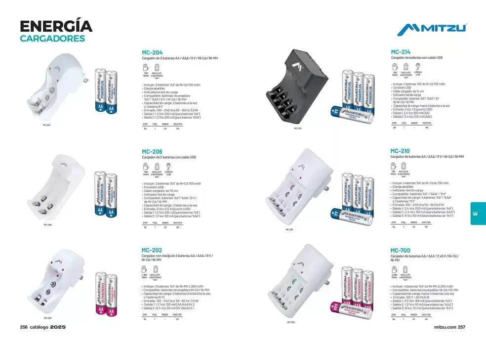 Catálogo de Catálogo 2025 14 de enero al 31 de diciembre 2025 - Pagina 130